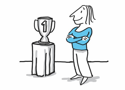 training assertiviteit